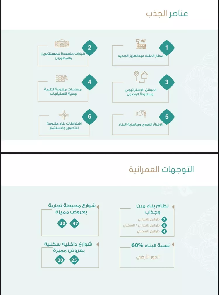 شقة للبيع في شارع عامر بن ابي ربيعه, حي المروة, مدينة جدة, منطقة مكة المكرمة صورة 4