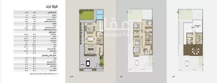 فيلا للإيجار في شارع حي المهندية, حي مطار الملك خالد الدولي, مدينة الرياض, منطقة الرياض صورة 5