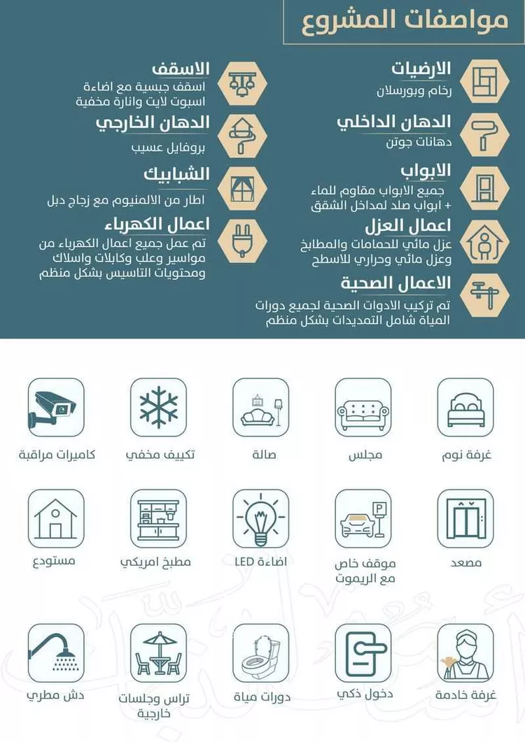 شقة للإيجار في شارع اوس بن عوف, حي العقيق, مدينة الرياض, منطقة الرياض صورة 3