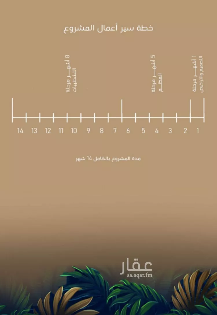 شقة للبيع في شارع البثنة, حي الفيحاء, مدينة جدة, منطقة مكة المكرمة صورة 3