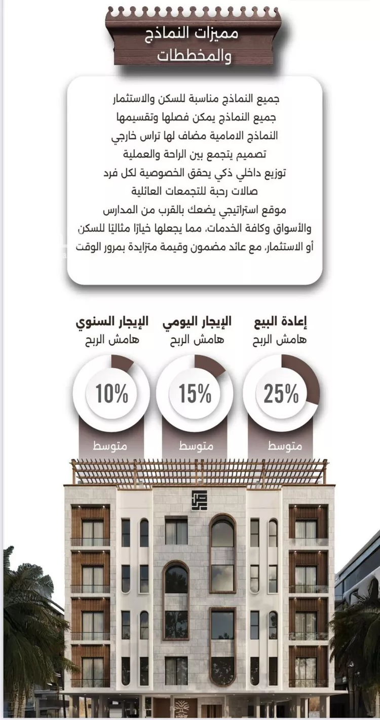 شقة للبيع في شارع اسيد بن الاخنس, حي النعيم, مدينة جدة, منطقة مكة المكرمة صورة 4