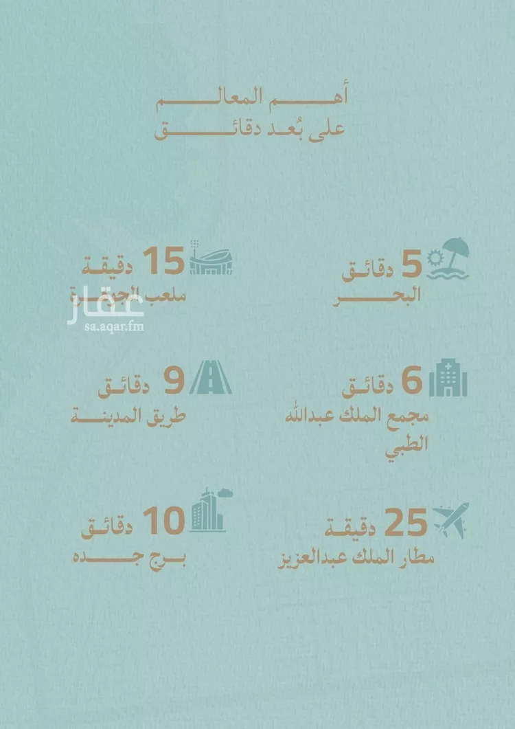 شقة للبيع في شارع شقرون المغراوي, حي الياقوت, مدينة جدة, منطقة مكة المكرمة صورة 5