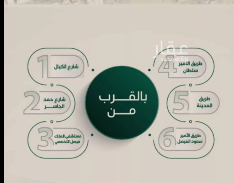 شقة للبيع في شارع ابراهيم مرزوق, حي الروضة, مدينة جدة, منطقة مكة المكرمة صورة 5