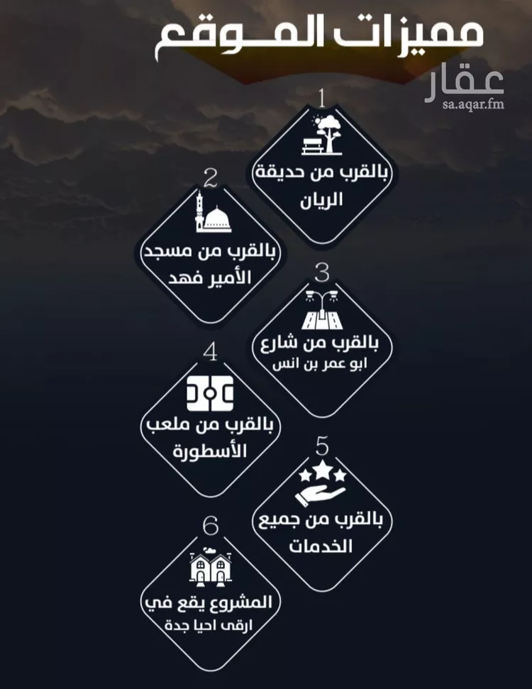 شقة للبيع في شارع وادي الباب, حي الريان, مدينة جدة, منطقة مكة المكرمة صورة 3