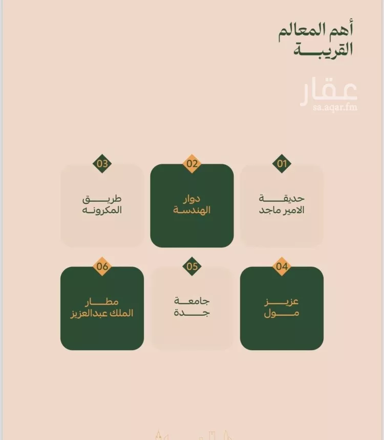 شقة للبيع في شارع عتاب بن سليم, حي الفيصلية, مدينة جدة, منطقة مكة المكرمة