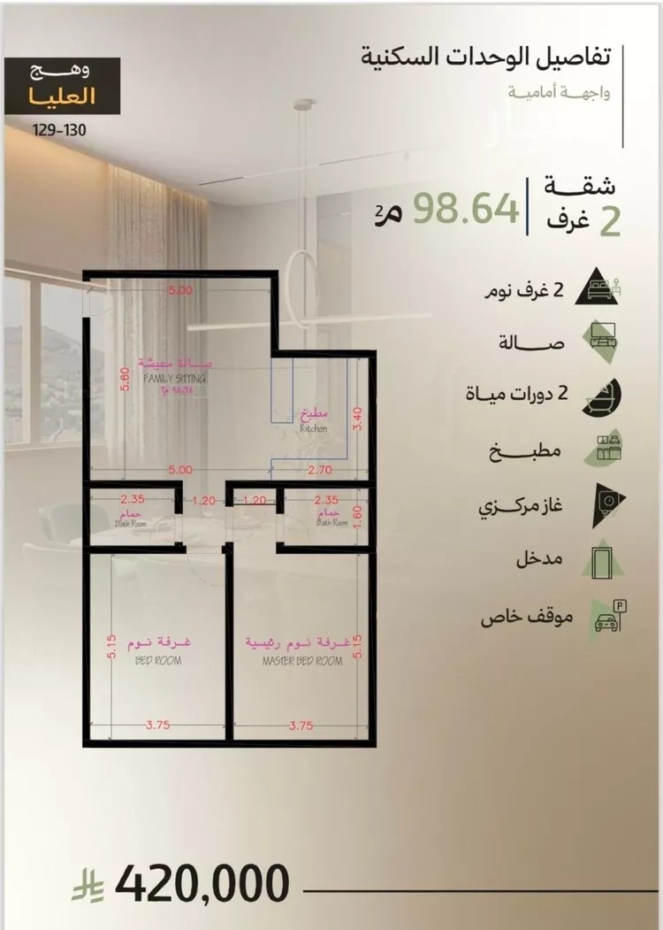شقة للبيع في شارع الزعفراني, حي أبحر الجنوبية, مدينة جدة, منطقة مكة المكرمة صورة 2