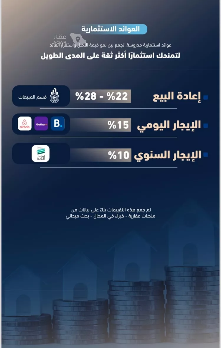 شقة للبيع في شارع انس ابن اوس, حي الربوة, مدينة جدة, منطقة مكة المكرمة 4
