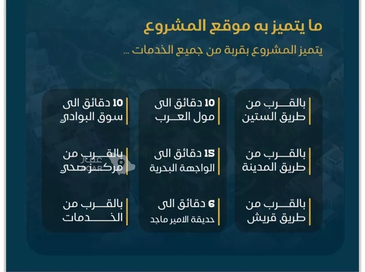 شقة للبيع في شارع محمد بن الخطاب, حي البوادي, مدينة جدة, منطقة مكة المكرمة 5