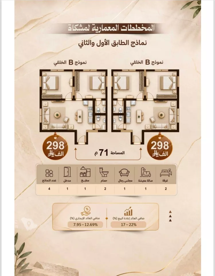 شقة للبيع في شارع عبدالله بن خازن, حي البوادي, مدينة جدة, منطقة مكة المكرمة 2