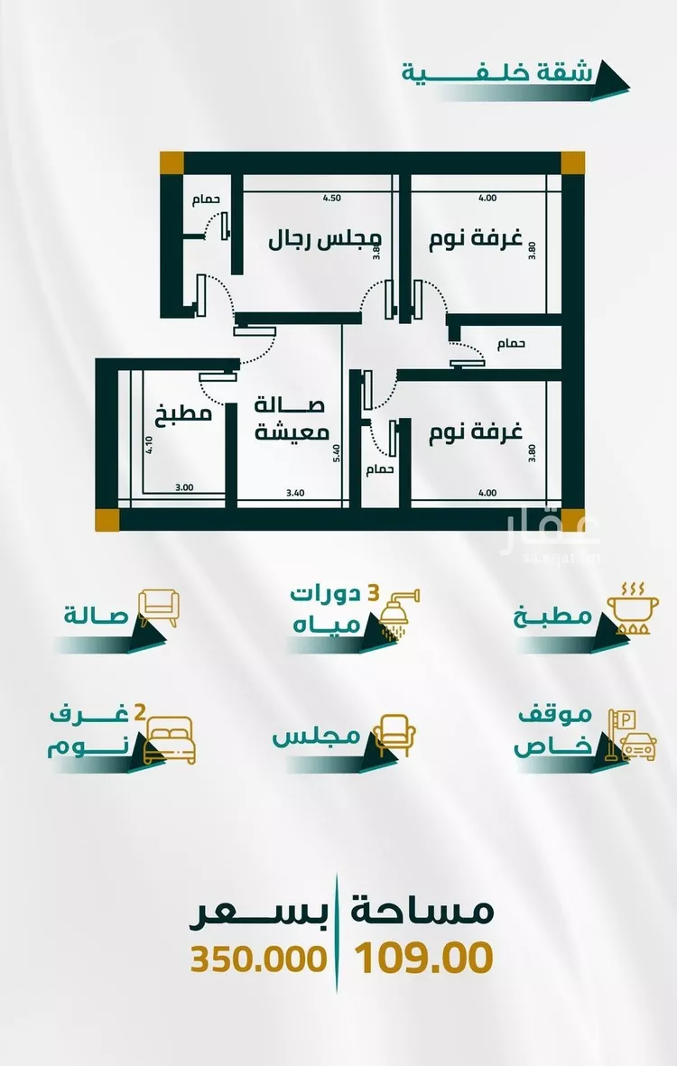 شقة للبيع في شارع ابو ذر الغفاري, حي الفيحاء, مدينة جدة, منطقة مكة المكرمة