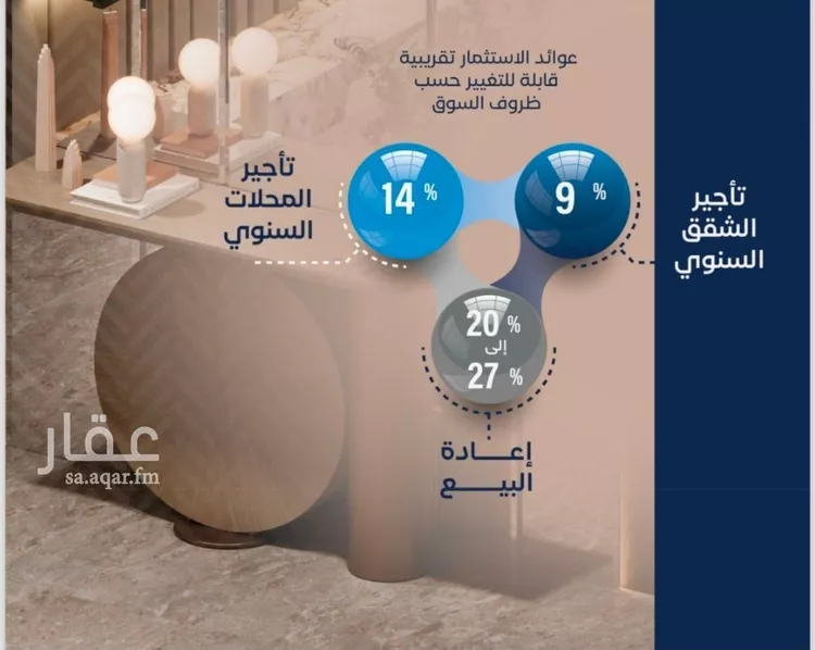 شقة للبيع في شارع طريق الملك فهد فرعي, حي الورود, مدينة جدة, منطقة مكة المكرمة صورة 3