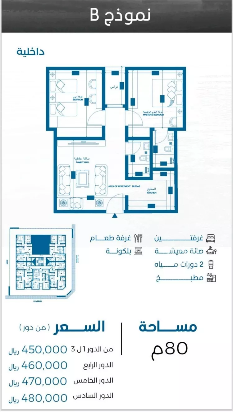 شقة للبيع في حي الرويس, مدينة جدة, منطقة مكة المكرمة صورة 4