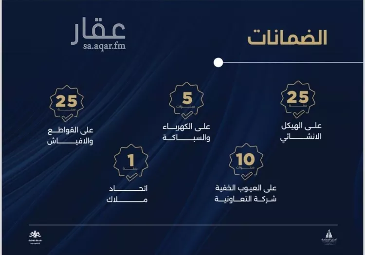 شقة للبيع في شارع محمد الحلبي, حي الياقوت, مدينة جدة, منطقة مكة المكرمة صورة 3
