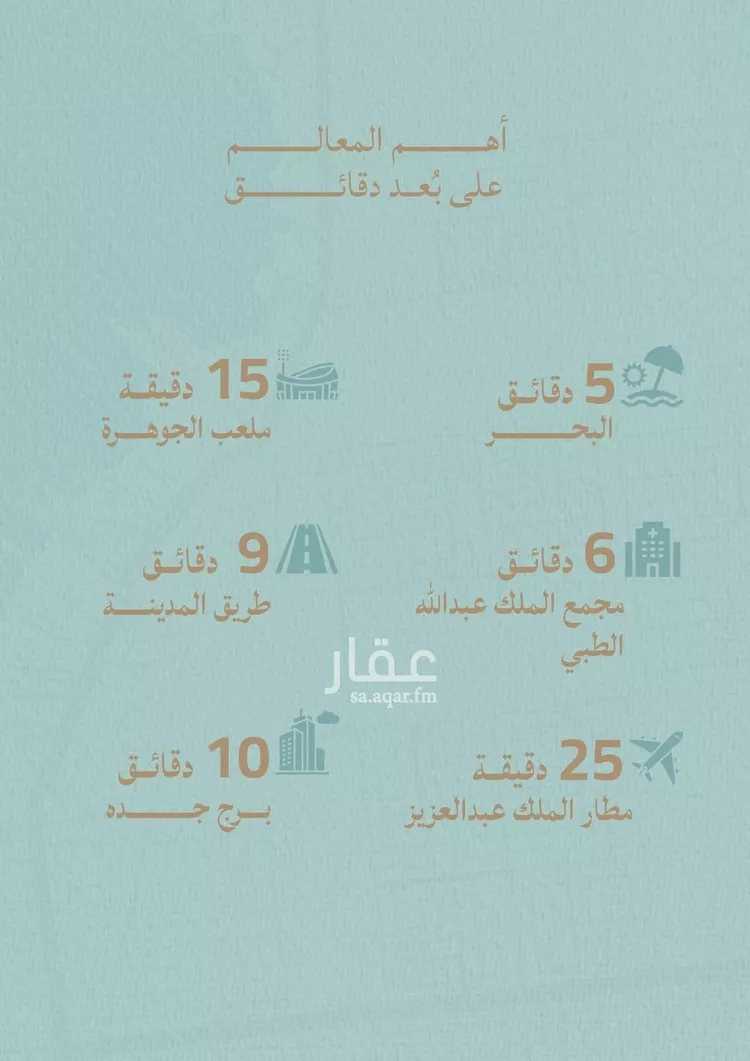 شقة للبيع في شارع عبدالله ابن معيقل, حي الياقوت, مدينة جدة, منطقة مكة المكرمة 18
