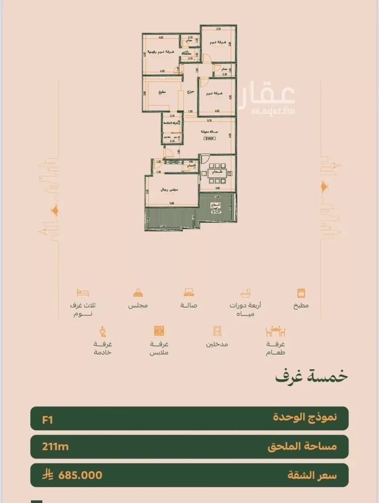 شقة للبيع في شارع عتاب بن سليم, حي الفيصلية, مدينة جدة, منطقة مكة المكرمة صورة 3