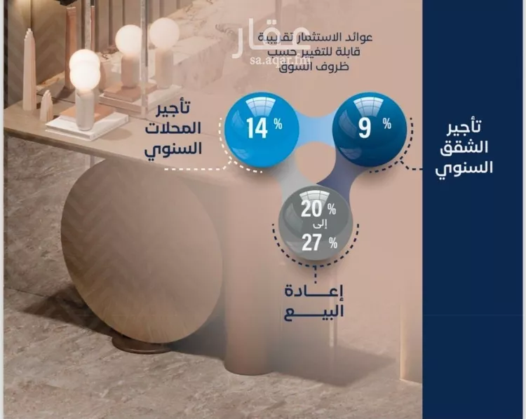 شقة للبيع في شارع طريق الملك فهد , حي الورود, مدينة جدة, منطقة مكة المكرمة صورة 2