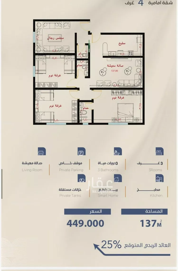شقة للبيع في شارع برهان الدين الداراني, حي الياقوت, مدينة جدة, منطقة مكة المكرمة صورة 2