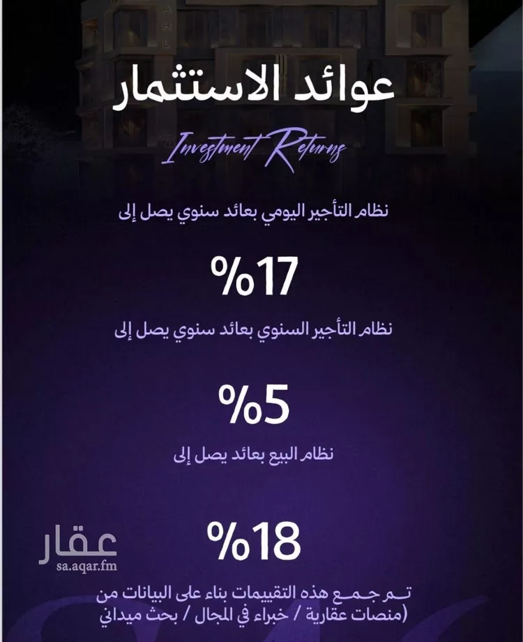 شقة للبيع في شارع القضاء, حي المروة, مدينة جدة, منطقة مكة المكرمة صورة 2