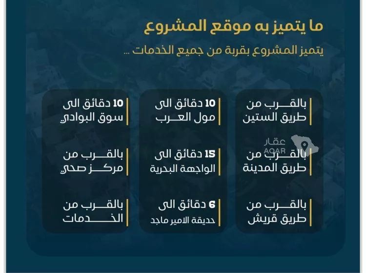 شقة للبيع في شارع محمد بن الخطاب, حي البوادي, مدينة جدة, منطقة مكة المكرمة 5