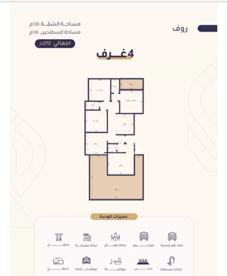 شقة للبيع في شارع عمر ابن شعيب, حي الريان, مدينة جدة, منطقة مكة المكرمة 2