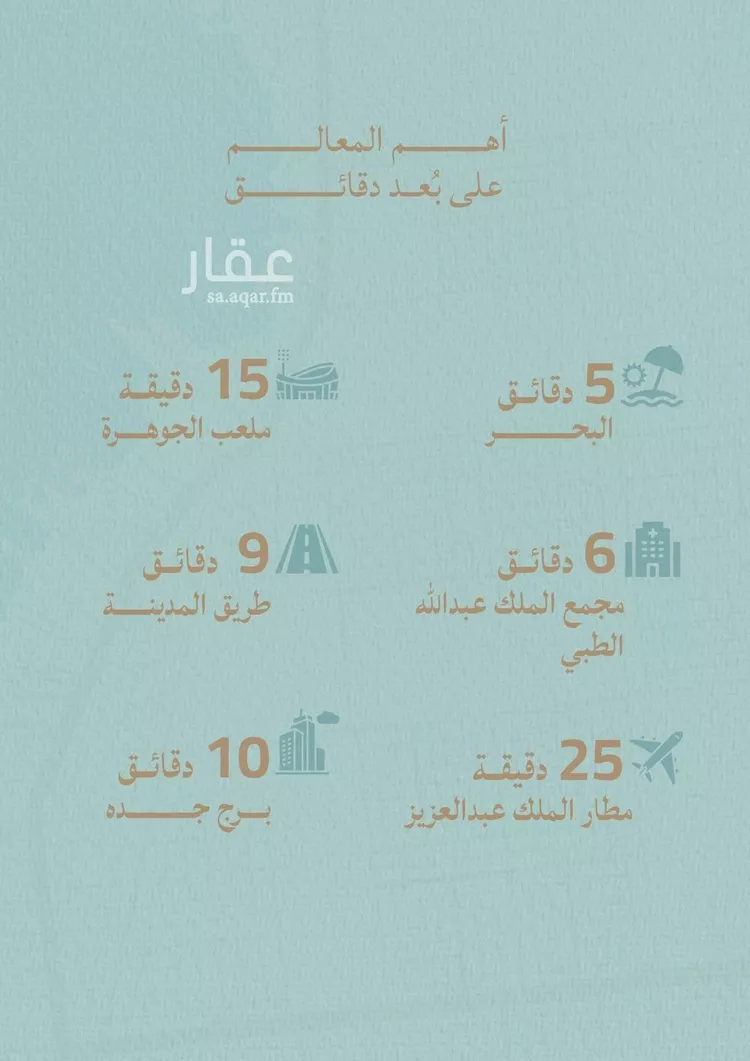 شقة للبيع في شارع عبدالله ابن معيقل, حي الياقوت, مدينة جدة, منطقة مكة المكرمة 17