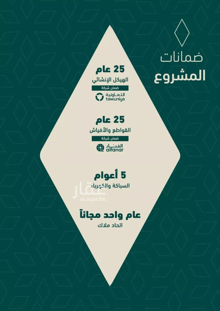 شقة للبيع في شارع شجاع بن وهب, حي السلامة, مدينة جدة, منطقة مكة المكرمة صورة 4