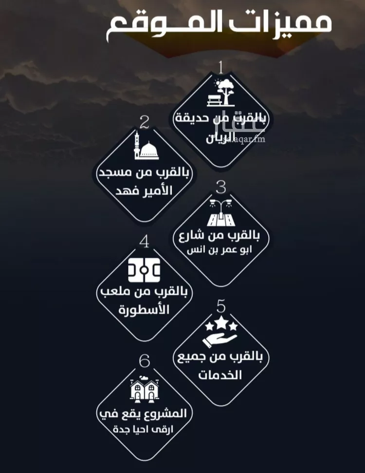 شقة للبيع في شارع وادي الباب, حي الريان, مدينة جدة, منطقة مكة المكرمة صورة 4
