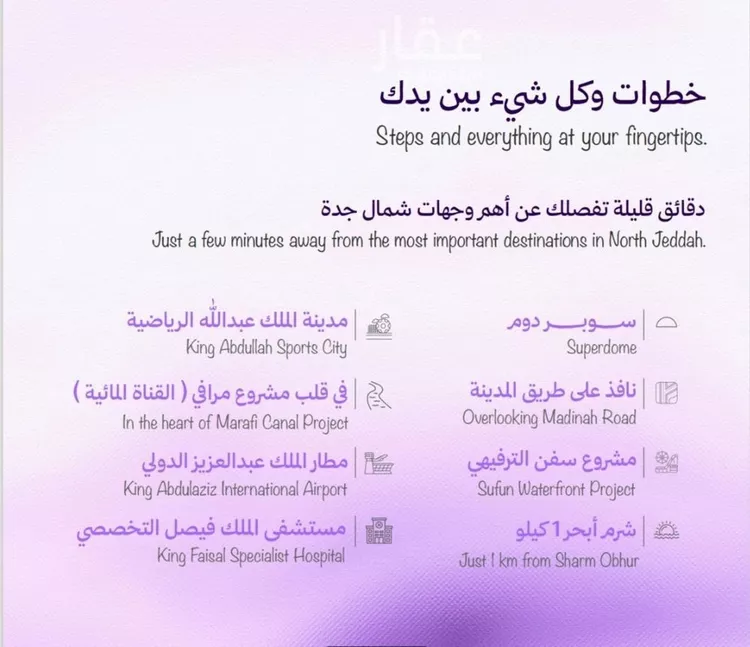 شقة للبيع في حي أبحر الجنوبية, مدينة جدة, منطقة مكة المكرمة صورة 4