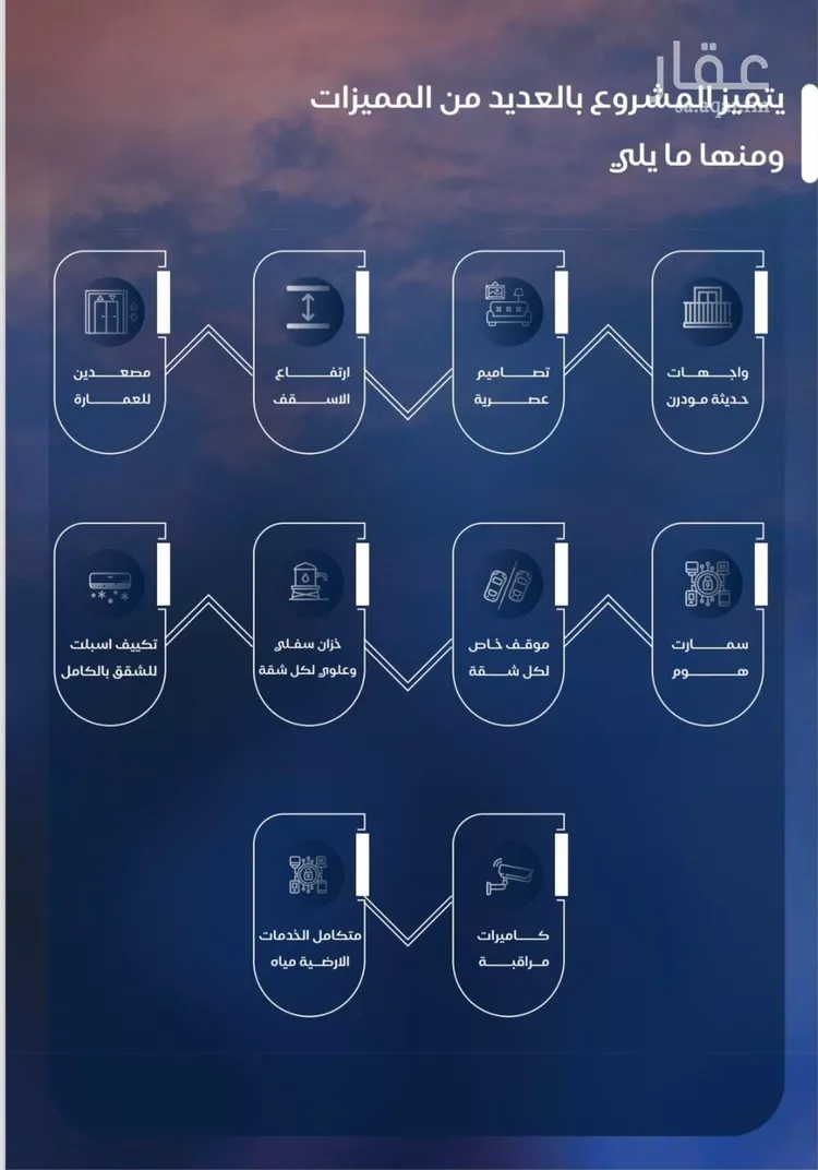 شقة للبيع في شارع برهان الدين الداراني, حي الياقوت, مدينة جدة, منطقة مكة المكرمة صورة 3