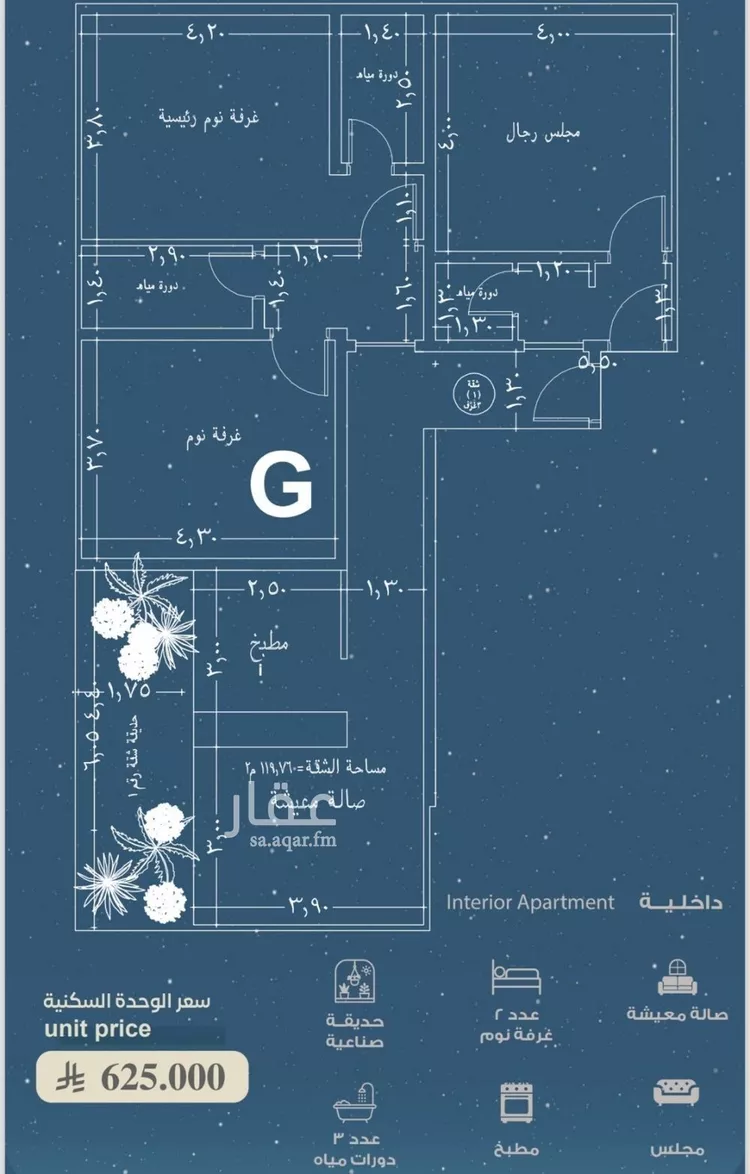 شقة للبيع في شارع وادي النيل, حي الحمراء, مدينة جدة, منطقة مكة المكرمة صورة 3
