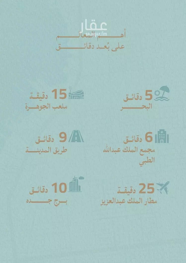 شقة للبيع في شارع صالح الرشيد, حي الياقوت, مدينة جدة, منطقة مكة المكرمة 11