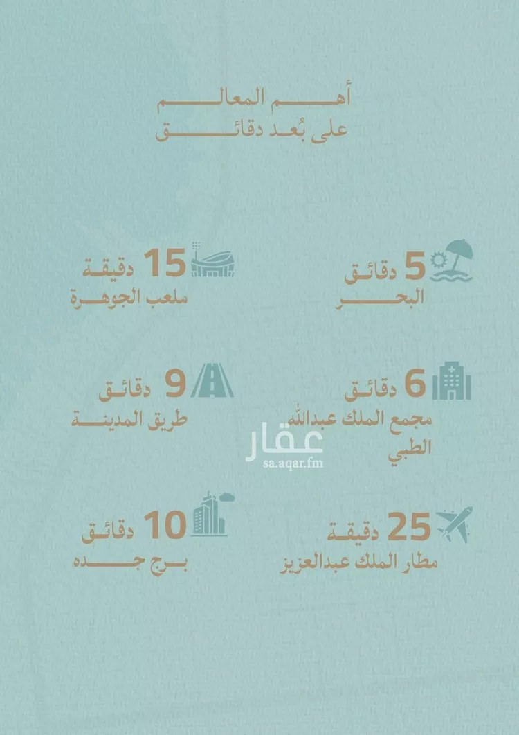 شقة للبيع في شارع صالح الرشيد, حي الياقوت, مدينة جدة, منطقة مكة المكرمة 14