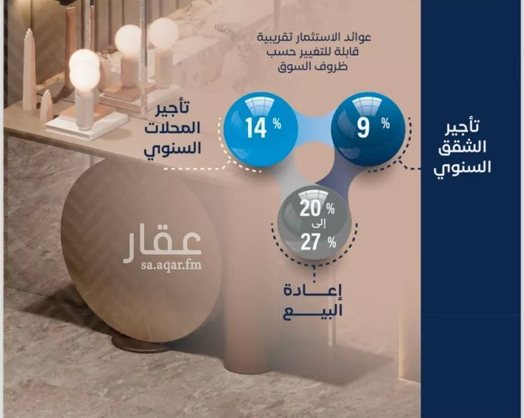 شقة للبيع في شارع طريق الملك فهد فرعي, حي الورود, مدينة جدة, منطقة مكة المكرمة 7