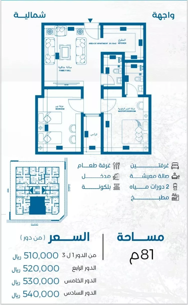 شقة للبيع في شارع ركن الدين العتيبي, حي الرويس, مدينة جدة, منطقة مكة المكرمة صورة 4