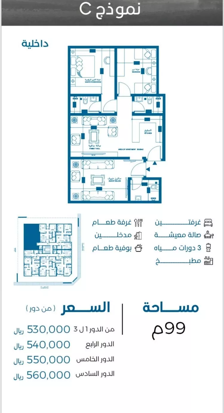 شقة للبيع في شارع ركن الدين العتيبي, حي الرويس, مدينة جدة, منطقة مكة المكرمة 6
