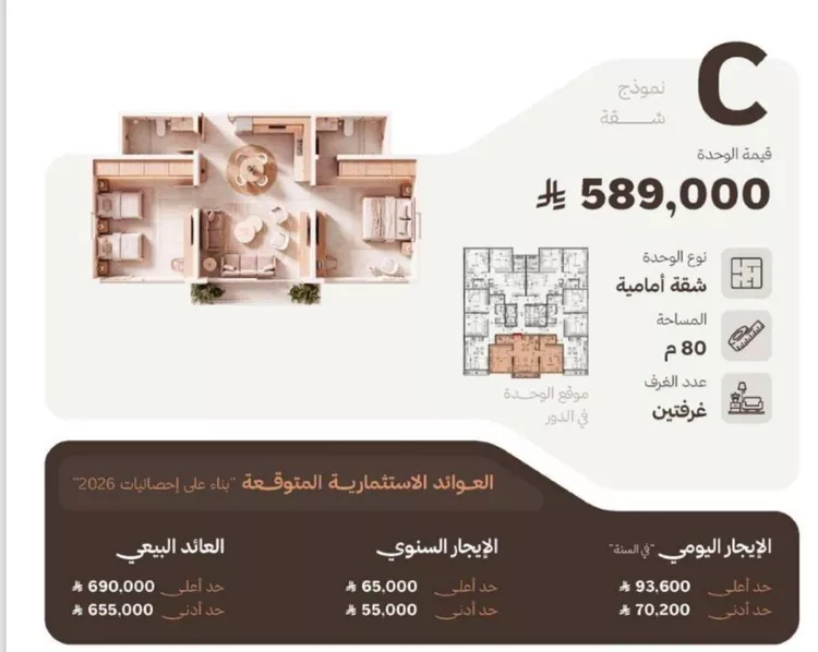 شقة للبيع في شارع التصنيع, حي النهضة, مدينة جدة, منطقة مكة المكرمة 6