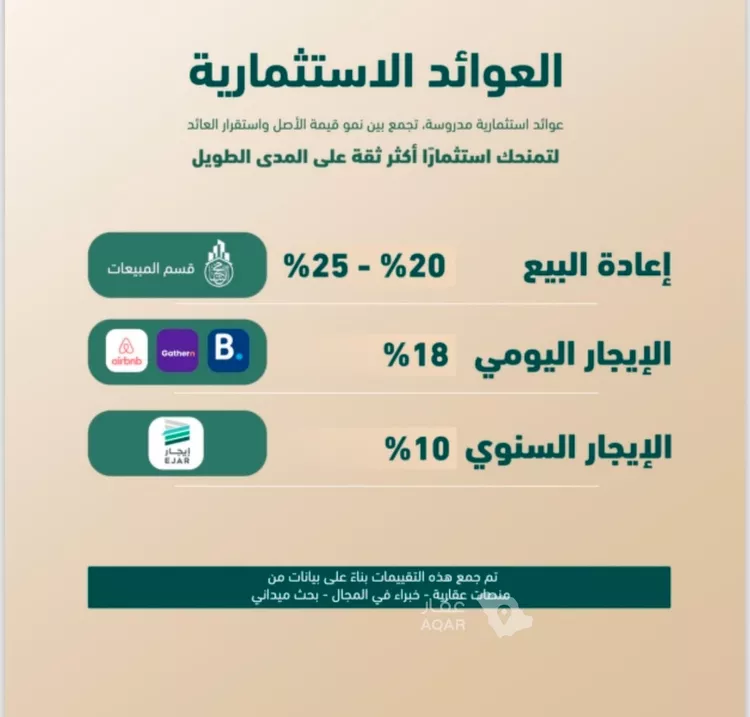 شقة للبيع في شارع صاري, حي الفيصلية, مدينة جدة, منطقة مكة المكرمة صورة 2