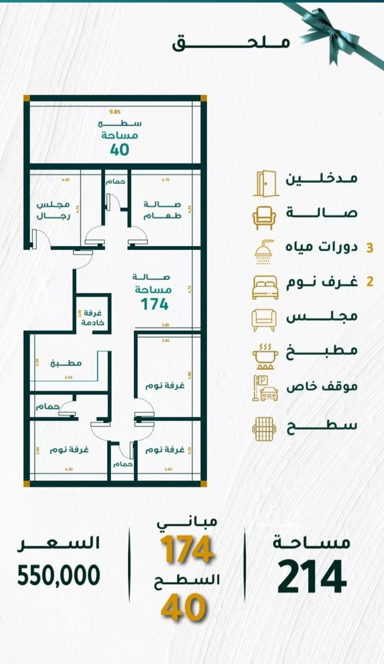 شقة للبيع في شارع الزهره, حي مشرفة, مدينة جدة, منطقة مكة المكرمة صورة 2