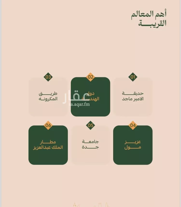 شقة للبيع في شارع عتاب بن سليم, حي الفيصلية, مدينة جدة, منطقة مكة المكرمة صورة 2