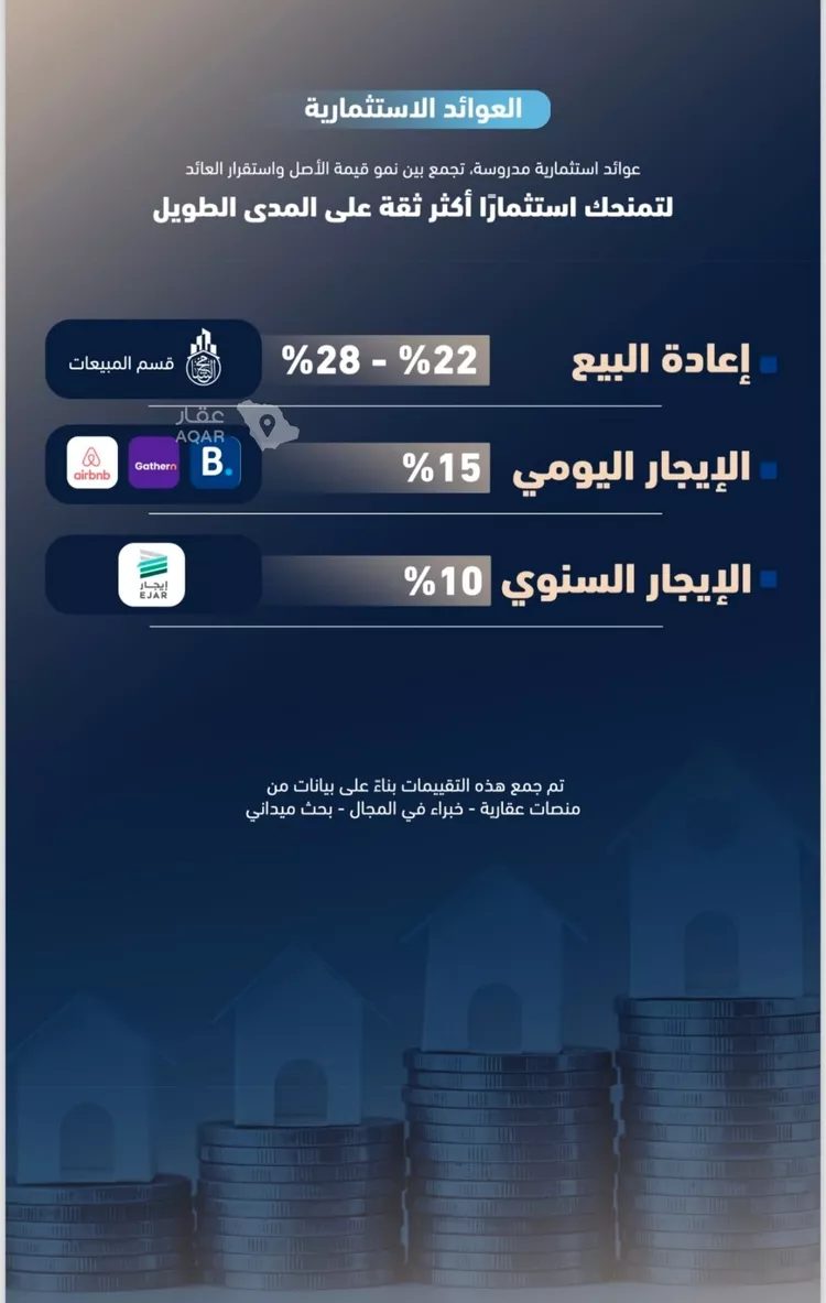 شقة للبيع في شارع سهيل بن صخر, حي الربوة, مدينة جدة, منطقة مكة المكرمة 3