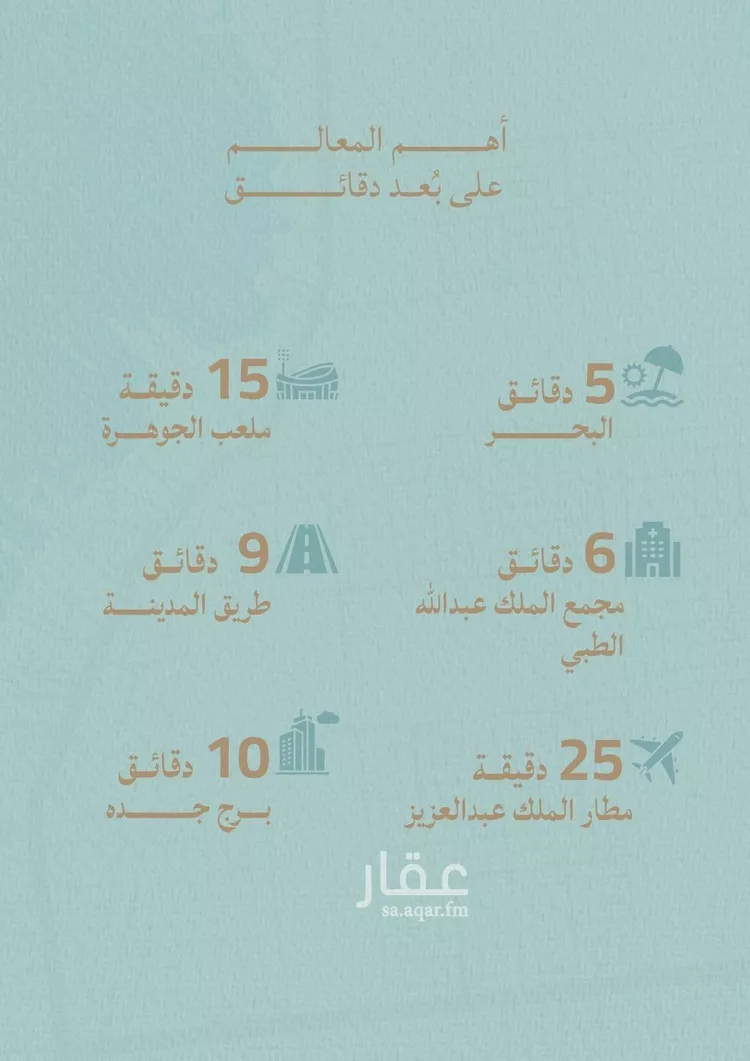 شقة للبيع في شارع شقرون المغراوي, حي الياقوت, مدينة جدة, منطقة مكة المكرمة 19