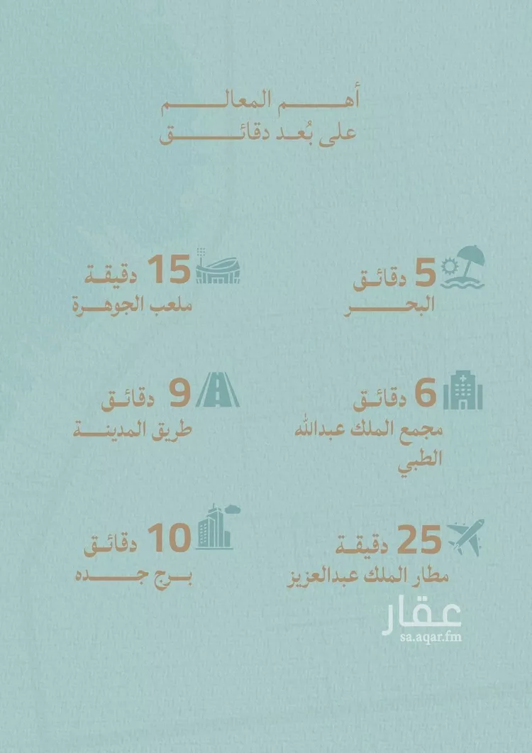 شقة للبيع في شارع برهان الدين الداراني, حي الياقوت, مدينة جدة, منطقة مكة المكرمة 19
