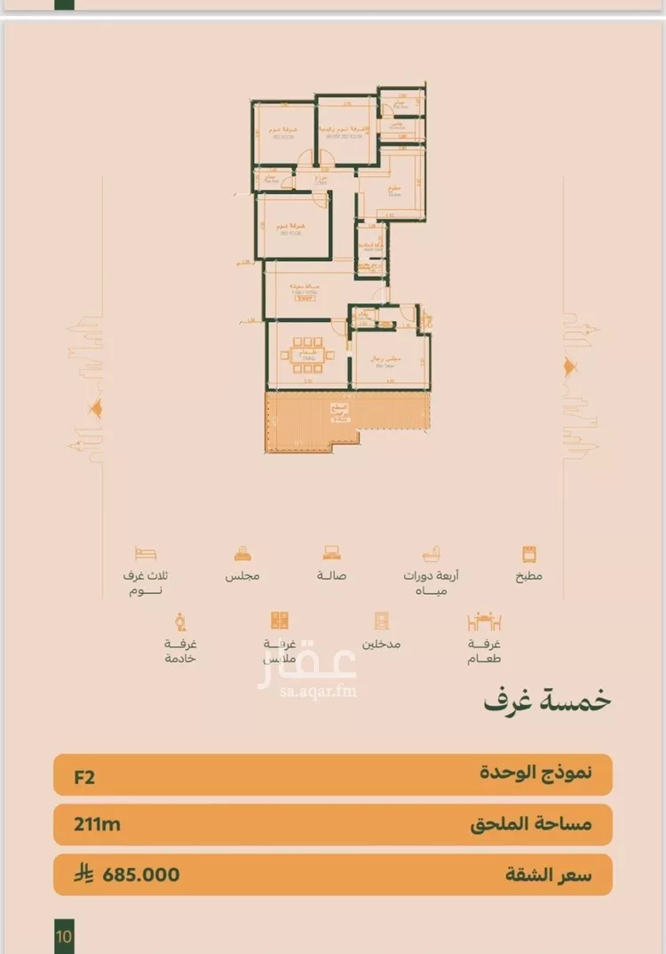 شقة للبيع في شارع عتاب بن سليم, حي الفيصلية, مدينة جدة, منطقة مكة المكرمة صورة 4
