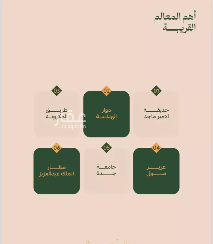شقة للبيع في شارع عتاب بن سليم, حي الفيصلية, مدينة جدة, منطقة مكة المكرمة صورة 3