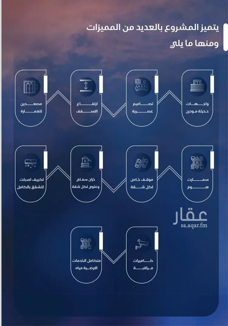 شقة للبيع في شارع برهان الدين الداراني, حي الياقوت, مدينة جدة, منطقة مكة المكرمة صورة 3