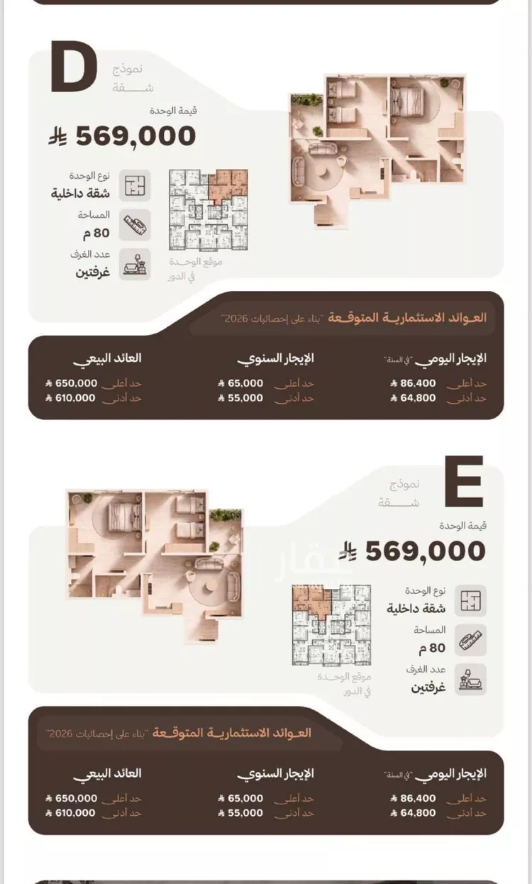شقة للبيع في شارع التصنيع, حي النهضة, مدينة جدة, منطقة مكة المكرمة صورة 5