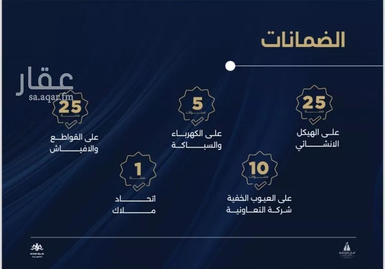 شقة للبيع في شارع احمد بن محمد السديري, حي الياقوت, مدينة جدة, منطقة مكة المكرمة صورة 3