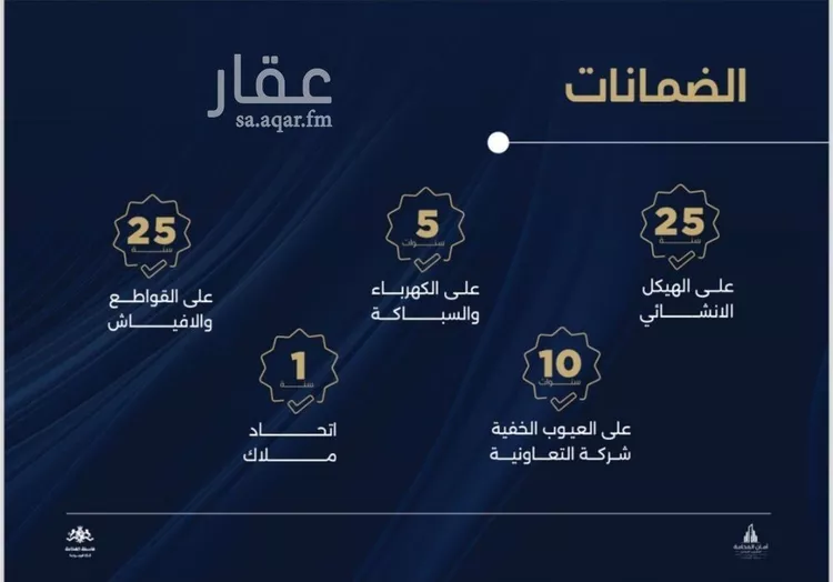 شقة للبيع في شارع احمد بن محمد السديري, حي الياقوت, مدينة جدة, منطقة مكة المكرمة 6