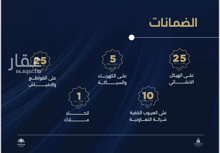 شقة للبيع في شارع محمد المنشاوي, حي الياقوت, مدينة جدة, منطقة مكة المكرمة صورة 3