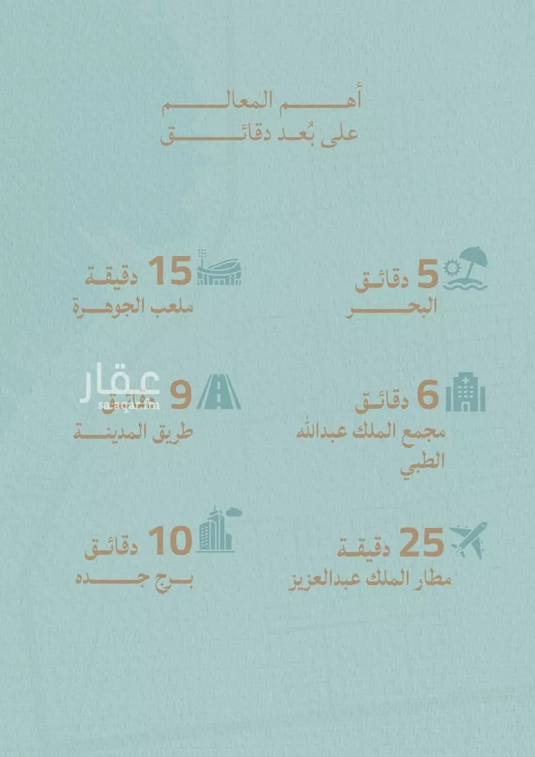 شقة للبيع في شارع عبدالله ابن معيقل, حي الياقوت, مدينة جدة, منطقة مكة المكرمة 12